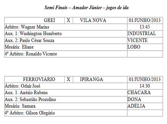 Arbitragem Amador Júnior semi finais